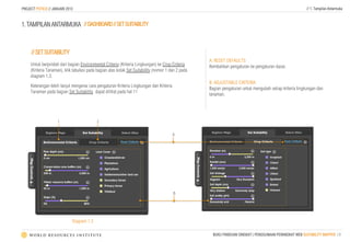 PROJECT POTICO // JANUARI 2013                                                                                                                           // 1. Tampilan Antarmuka



1. TAMPILAN ANTARMUKA // DASHBOARD // SET SUITABILITY



     // SET SUITABILITY
                                                                                                    A: RESET DEFAULTS
     Untuk berpindah dari bagian Environmental Criteria (Kriteria Lingkungan) ke Crop Criteria      Kembalikan pengaturan ke pengaturan dasar.
     (Kriteria Tanaman), klik tabulasi pada bagian atas kotak Set Suitability (nomor 1 dan 2 pada
     diagram 1.3.
                                                                                                    B: ADJUSTABLE CRITERIA
     Keterangan lebih lanjut mengenai cara pengaturan Kriteria Lingkungan dan Kriteria
                                                                                                    Bagian pengaturan untuk mengubah setiap kriteria lingkungan dan
     Tanaman pada bagian Set Suitability dapat dilihat pada hal 11
                                                                                                    tanaman.




                     1                     2

                                                                                         A




                                                                                         B




                             Diagram 1.3

                                                                                                      BUKU PANDUAN SINGKAT | PENGGUNAAN PERANGKAT WEB SUITABILITY MAPPER | 5
 