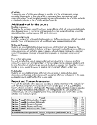 ePortfolio
To assemble your ePortfolio, you will need to consider all of the writing projects you’ve
completed this semester to determine which ones represent your strongest and most
meaningful writing. You will compile these strong/meaningful projects in the ePortfolio and write
a reflective introduction to the ePortfolio (Writing Project 4).
Additional work for the course
Reading responses
Throughout the semester, you will read many assigned texts, which will be incorporated in daily
class discussions and in your formal writing projects. For most assigned readings, you will be
required to write a reading response (250 words minimum).
In-class assignments
I will often assign short writing activities to supplement drafting, revising, and editing the graded
projects. These writing assignments will count toward your class participation grade.
Writing conferences
Students are expected to hold individual conferences with their instructor throughout the
semester to discuss the state of students’ writing as it evolves throughout the process. At times,
writing conferences will be held in place of regularly scheduled class meetings for a calendar
week. In those cases, missing a writing conference equates to missing an entire week of
classes.
Peer review workshops
For each formal writing project, class members will work together to review one another’s
writing. Peer reviews are an important part of the knowledge-making process in academia and
beyond. For writers, it is helpful to get as much feedback as possible from thoughtful reviewers
in order to revise substantively and to create a more rhetorically effective written text.
Participation
Students are expected to complete all formal writing projects, in-class activities, class
discussions, conferences, and workshops with appropriate effort and enthusiasm. In this class,
participation counts as 20% of the final course grade
.
Project and Course Assessment
Your work this semester will be assessed according to criteria determined by the instructor for
each individual assignment. Your projects will receive a letter grade of A, B, C, or NC (“No
Credit”), which is considered a failing grade. All projects must be submitted in order to pass the
class. I will provide feedback and grades on each writing project in the Canvas gradebook.
Additionally, you will earn participation points during each project span, which will be used to
calculate your final course grade.
Project Points %
Writing Project 1: Writing Incident Analysis 100 10%
Writing Project 2: Annotated Bibliography 100 10%
Writing Project 3: Research Proposal 150 15%
Writing Project 4: Researched Project 300 30%
Writing Project 5: Autoethnography Project 150 15%
ePortfolio 100 10%
Participation (reading responses, in-class assignments, peer reviews, etc.) 100 10%
Total 1000 100%
 