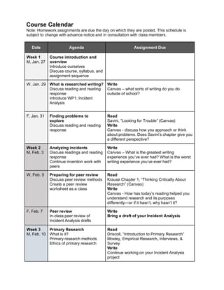 Course Calendar
Note: Homework assignments are due the day on which they are posted. This schedule is
subject to change with advance notice and in consultation with class members.
Date Agenda Assignment Due
Week 1
M, Jan. 27
Course introduction and
overview
Introduce ourselves
Discuss course, syllabus, and
assignment sequence
W, Jan. 29 What is researched writing?
Discuss reading and reading
response
Introduce WP1: Incident
Analysis
Write
Canvas – what sorts of writing do you do
outside of school?
F, Jan. 31 Finding problems to
explore
Discuss reading and reading
response
Read
Savini, “Looking for Trouble” (Canvas)
Write
Canvas - discuss how you approach or think
about problems. Does Savini’s chapter give you
a different perspective?
Week 2
M, Feb. 3
Analyzing incidents
Discuss readings and reading
response
Continue invention work with
peers
Write
Canvas – What is the greatest writing
experience you’ve ever had? What is the worst
writing experience you’ve ever had?
W, Feb. 5 Preparing for peer review
Discuss peer review methods
Create a peer review
worksheet as a class
Read
Krause Chapter 1, “Thinking Critically About
Research” (Canvas)
Write
Canvas - How has today’s reading helped you
understand research and its purposes
differently—or if it hasn’t, why hasn’t it?
F, Feb. 7 Peer review
In-class peer review of
Incident Analysis drafts
Write
Bring a draft of your Incident Analysis
Week 3
M, Feb. 10
Primary Research
What is it?
Primary research methods
Ethics of primary research
Read
Driscoll, “Introduction to Primary Research”
Moxley, Empirical Research, Interviews, &
Survey
Write
Continue working on your Incident Analysis
project
 