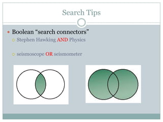 Search TipsBoolean “search connectors”Stephen Hawking AND PhysicsseismoscopeOR seismometer