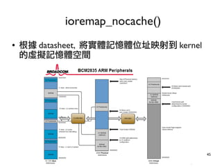 45
● 根據 datasheet, 將實體記憶體位址映射到 kernel
的虛擬記憶體空間
ioremap_nocache()
 
