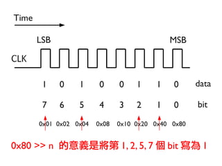 79
1 0 1 0 0 1 1 0
MSBLSB
Time
7 6 5 4 3 2 1 0 bit
data
0x01 0x02 0x04 0x08 0x10 0x20 0x40 0x80
0x80 >> n 的意義是將第 1, 2, 5, 7 個 bit 寫為 1
 