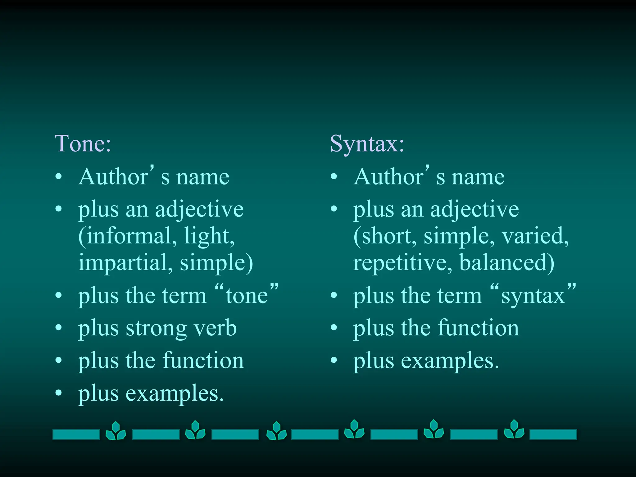 Tone:
• Author’s name
• plus an adjective
(informal, light,
impartial, simple)
• plus the term “tone”
• plus strong verb
• plus the function
• plus examples.
Syntax:
• Author’s name
• plus an adjective
(short, simple, varied,
repetitive, balanced)
• plus the term “syntax”
• plus the function
• plus examples.
 