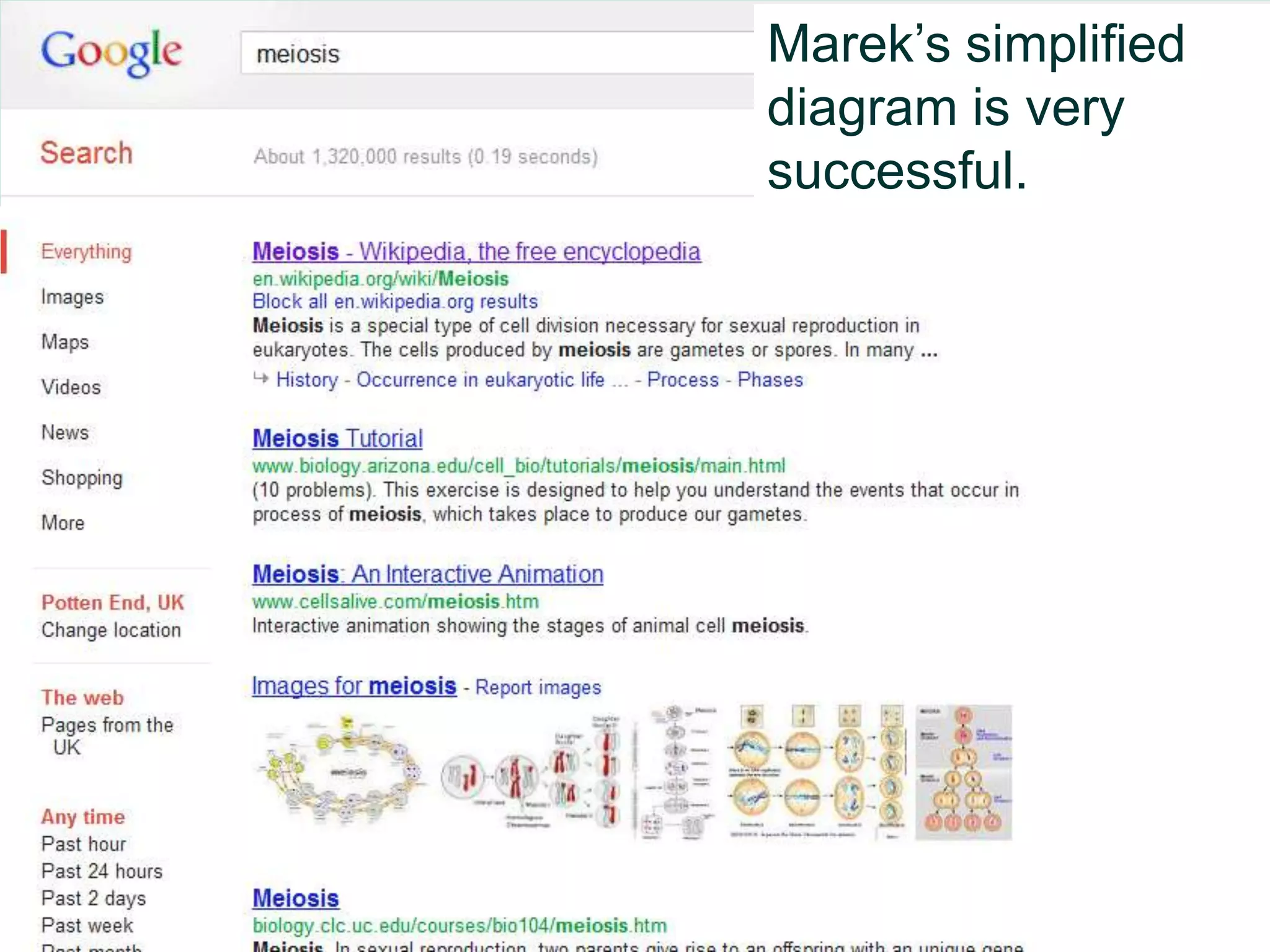 Marek‟s simplified
diagram is very
successful.




                 45
 