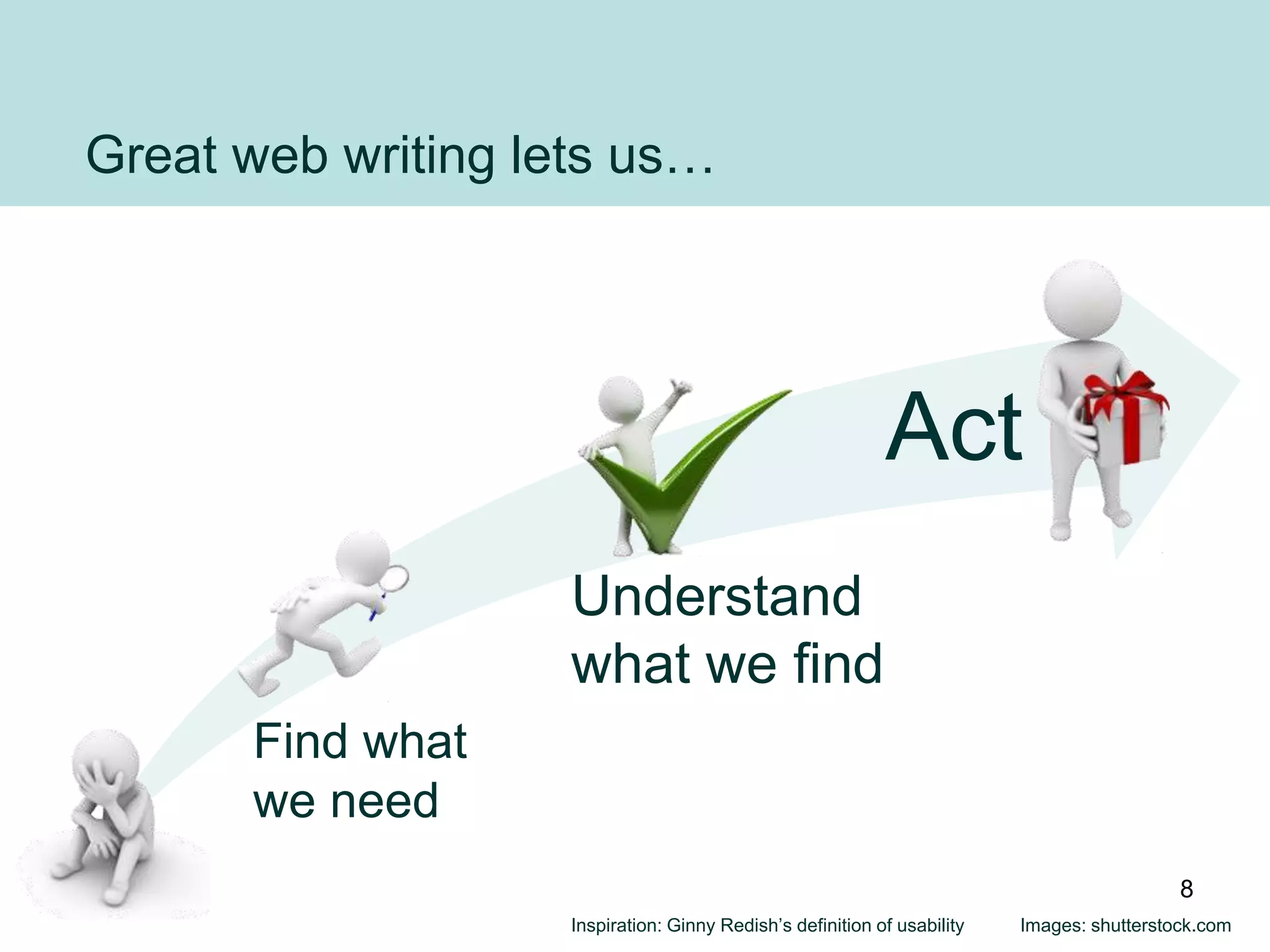 Great web writing lets us…




                                                            Act
                    Understand
                    what we find
      Find what
      we need
                                                                                            8
                    Inspiration: Ginny Redish‟s definition of usability   Images: shutterstock.com
 