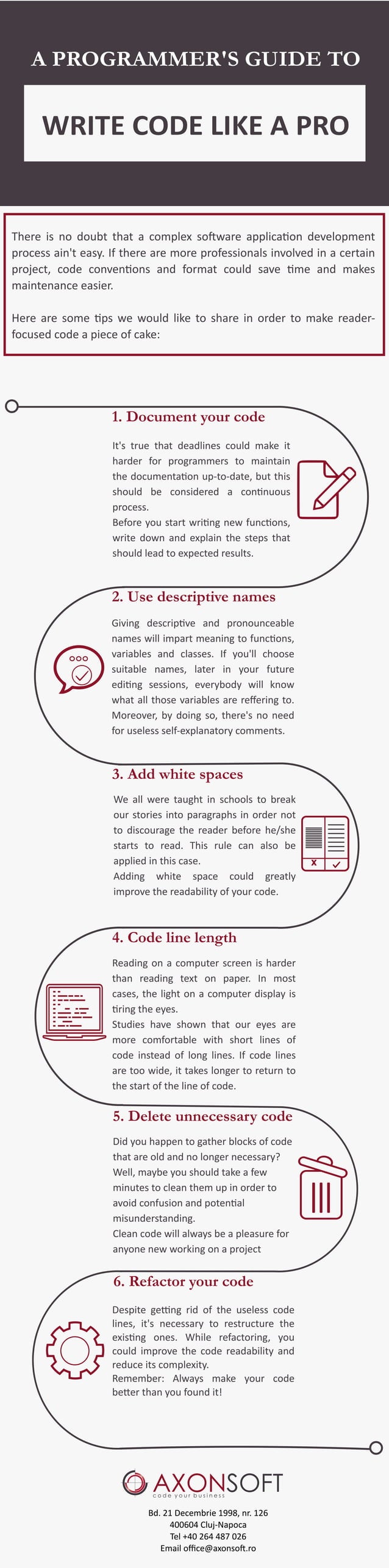 A programmer's guide to write code like a pro [Infographic] | PDF