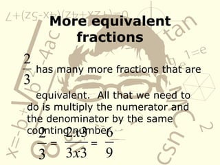 Counting and Equivalent Fractions