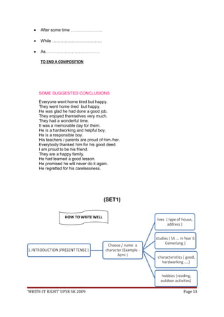 • After some time …………………..
• While ………………………………
• As…………………………………
TO END A COMPOSITION
(SET1)
‘WRITE-IT RIGHT’ UPSR SK 2009 Page 13
SOME SUGGESTED CONCLUSIONS
Everyone went home tired but happy.
They went home tired but happy.
He was glad he had done a good job.
They enjoyed themselves very much.
They had a wonderful time.
It was a memorable day for them.
He is a hardworking and helpful boy.
He is a responsible boy.
His teachers / parents are proud of him /her.
Everybody thanked him for his good deed.
I am proud to be his friend.
They are a happy family.
He had learned a good lesson.
He promised he will never do it again.
He regretted for his carelessness.
HOW TO WRITE WELL
 