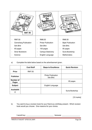 - RM7.50
- Cemerlang Publication
Sdn.Bhd
- 60 pages
- Sinar Bookstore
- Science
- RM8.50
- Pintar Publication
Sdn.Bhd
- 100 pages
- Cahaya Stationery
- English Language
- RM6.50
- Bijak Publication
Sdn.Bhd.
- 85 pages
- Suria Bookshop
- Mathematics
a) Complete the table below based on the advertisement given.
Cool Stuff Steps to Excellence Quick Revision
Price RM7.50
Publisher
Pintar Publication
Sdn.Bhd.
Number of
Pages
85 pages
Subject English Language
Availabilit
y
Suria Bookshop
[10 marks]
b) You want to buy a revision book for your friend as a birthday present. Which revision
book would you choose. Give reasons for your choice.
I would buy _____________________________ because ___________________
‘WRITE-IT RIGHT’ UPSR SK 2009 Page 20
RM7.50
 