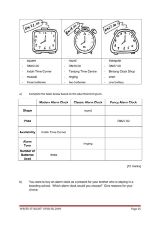 - square
- RM22.00
- Indah Time Corner
- musical
- three batteries
- round
- RM18.00
- Tanjong Time Centre
- ringing
- two batteries
- triangular
- RM27.00
- Bintang Clock Shop
- siren
- one battery
a) Complete the table below based on the advertisement given.
Modern Alarm Clock Classic Alarm Clock Fancy Alarm Clock
Shape round
Price RM27.00
Availability Indah Time Corner
Alarm
Tone
ringing
Number of
Batteries
Used
three
[10 marks]
b) You want to buy an alarm clock as a present for your brother who is staying in a
boarding school. Which alarm clock would you choose? Give reasons for your
choice.
‘WRITE-IT RIGHT’ UPSR SK 2009 Page 25
 