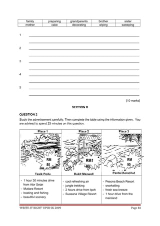 family preparing grandparents brother sister
mother cake decorating wiping sweeping
1 ___________________________________________________________________
___________________________________________________________________
2 ___________________________________________________________________
___________________________________________________________________
3 ___________________________________________________________________
___________________________________________________________________
4 ___________________________________________________________________
___________________________________________________________________
5 ___________________________________________________________________
___________________________________________________________________
[10 marks]
SECTION B
QUESTION 2
Study the advertisement carefully. Then complete the table using the information given. You
are advised to spend 25 minutes on this question.
Place 1
Tasik Pedu
Place 2
Bukit Maxwell
Place 3
Pantai Kerachut
- 1 hour 30 minutes drive
from Alor Setar
- Mutiara Resort
- boating and fishing
- beautiful scenery
- cool refreshing air
- jungle trekking
- 2 hours drive from Ipoh
- Suasana Village Resort
- Pesona Beach Resort
- snorkelling
- fresh sea breeze
- 1 hour drive from the
mainland
‘WRITE-IT RIGHT’ UPSR SK 2009 Page 44
RM
80
RM1
00
RM
90
 