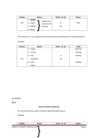 Articles Nouns Verbs - to- be Places
The
1 - people
2- pupils
3- children
4- family
is
are
field
For sentence no. 2 to 5, pupils have to write sentences according to the numbered pictures.
Example :
Articles Nouns Verbs - to- be Verbs
The
2 - pupils
3- runner
4- man
stopwatch
5- scout
ribbon
is
are
cheering
running
looking
holding
QUESTION 1
SET 3
How to construct sentences.
For the first sentence, write a sentence about the whole picture.
Example :
Articles Nouns Verbs - to- be Places
‘WRITE-IT RIGHT’ UPSR SK 2009 Page 6
}
}
(choose one
based on the
picture)
 