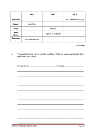 Set 1 Set 2 Set 3
Main dish fried noodles with eggs
Dessert fresh fruits
Price RM2.80
Free
drinks
a glass of fruit juice
Restauran
t
Lazat Restaurant
[10 marks]
b) You want to choose a set of meal for breakfast. Which set would you choose? Give
reasons for your choice.
I would choose ___________________________ because ___________________
___________________________________________________________________
___________________________________________________________________
___________________________________________________________________
___________________________________________________________________
___________________________________________________________________
___________________________________________________________________
___________________________________________________________________
___________________________________________________________________
___________________________________________________________________
___________________________________________________________________
___________________________________________________________________
___________________________________________________________________
‘WRITE-IT RIGHT’ UPSR SK 2009 Page 60
 