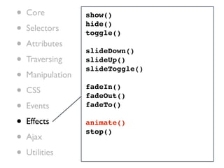 •   Core           show()

•   Selectors
                   hide()
                   toggle()
•   Attributes
                   slideDown()
•   Traversing     slideUp()
                   slideToggle()
•   Manipulation

•   CSS            fadeIn()
                   fadeOut()
•   Events         fadeTo()

•   Effects        animate()

•
                   stop()
    Ajax

•   Utilities
 