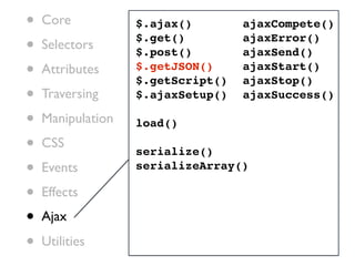 •   Core           $.ajax()        ajaxCompete()

•   Selectors
                   $.get()
                   $.post()
                                   ajaxError()
                                   ajaxSend()
•   Attributes     $.getJSON()
                   $.getScript()
                                   ajaxStart()
                                   ajaxStop()
•   Traversing     $.ajaxSetup()   ajaxSuccess()

•   Manipulation   load()

•   CSS
                   serialize()
•   Events         serializeArray()

•   Effects
•   Ajax

•   Utilities
 