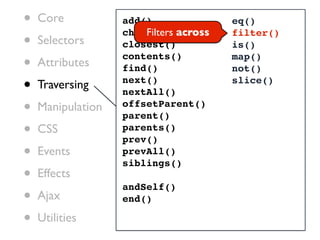 •   Core           add()
                       Filters across
                                        eq()

•
                   children()           filter()
    Selectors      closest()            is()

•   Attributes
                   contents()
                   find()
                                        map()
                                        not()

•   Traversing     next()
                   nextAll()
                                        slice()


•   Manipulation   offsetParent()
                   parent()
•   CSS            parents()
                   prev()
•   Events         prevAll()
                   siblings()
•   Effects
                   andSelf()
•   Ajax           end()

•   Utilities
 