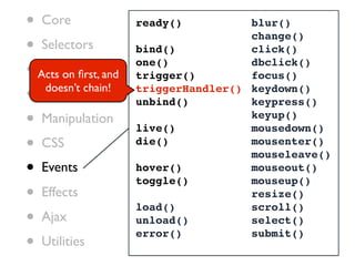 • Core                ready()          blur()

• Selectors
                                       change()
                      bind()           click()

• Acts on ﬁrst, and
   Attributes
                      one()
                      trigger()
                                       dbclick()
                                       focus()

• Traversing
   doesn’t chain!     triggerHandler() keydown()
                      unbind()         keypress()
• Manipulation        live()
                                       keyup()
                                       mousedown()
• CSS                 die()            mousenter()
                                       mouseleave()
• Events              hover()
                      toggle()
                                       mouseout()
                                       mouseup()
• Effects             load()
                                       resize()
                                       scroll()
• Ajax                unload()         select()

• Utilities
                      error()          submit()
 