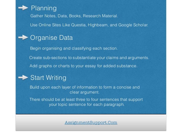 What i learned in physics essay picture