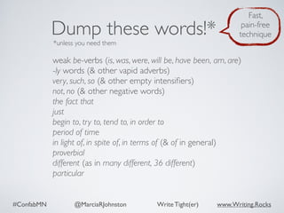 #ConfabMN @MarciaRJohnston Write Tight(er) www.Writing.Rocks
weak be-verbs (is, was, were, will be, have been, am, are)
-ly words (& other vapid adverbs)
very, such, so (& other empty intensiﬁers)
not, no (& other negative words)
the fact that
just
begin to, try to, tend to, in order to
period of time
in light of, in spite of, in terms of (& of in general)
proverbial
different (as in many different, 36 different)
particular
Dump these words!*
*unless you need them
Fast,
pain-free
technique
 