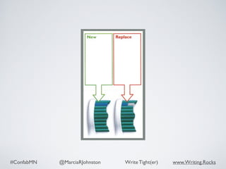 #ConfabMN @MarciaRJohnston Write Tight(er) www.Writing.Rocks
 