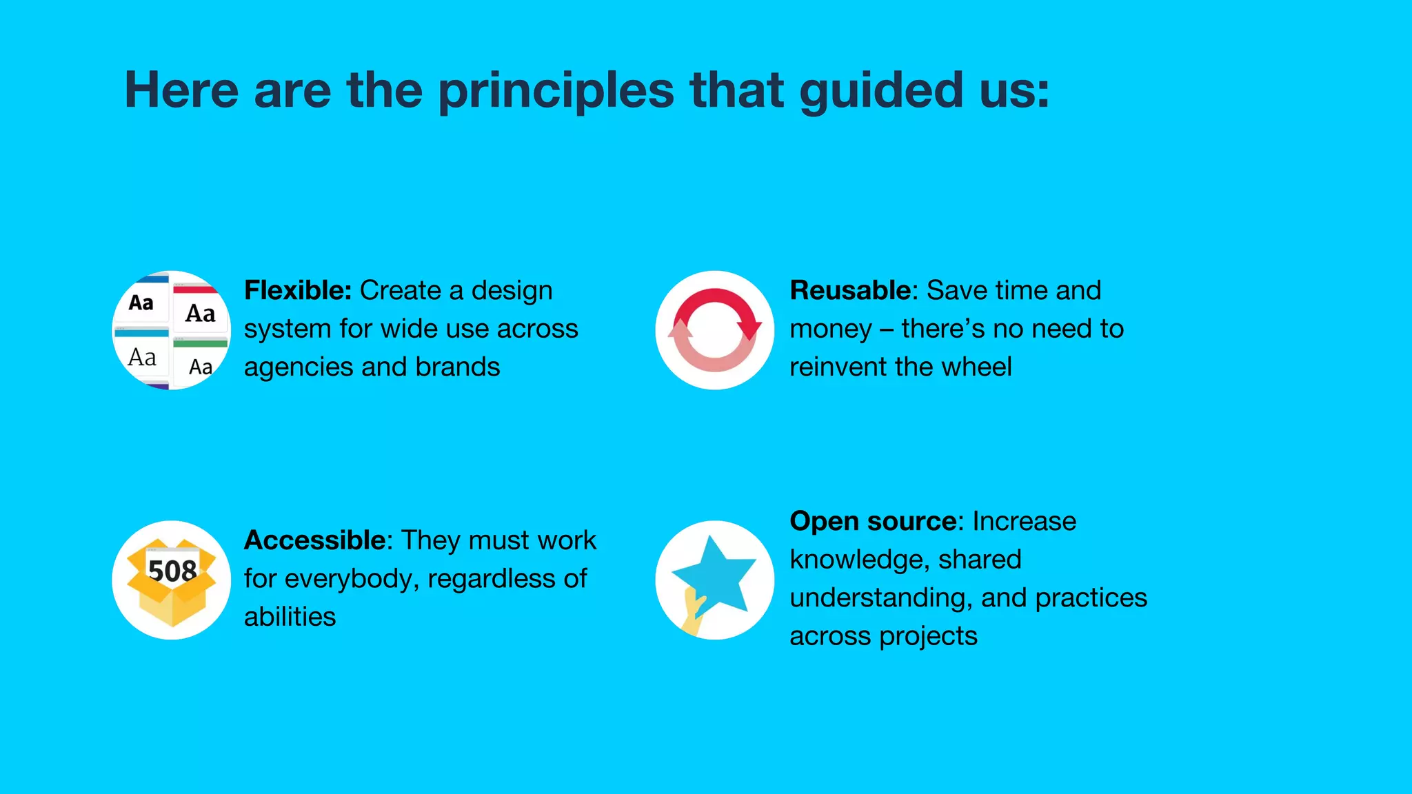 Here are the principles that guided us:
Flexible: Create a design
system for wide use across
agencies and brands
Accessible: They must work
for everybody, regardless of
abilities
Reusable: Save time and
money – there’s no need to
reinvent the wheel
Open source: Increase
knowledge, shared
understanding, and practices
across projects
 