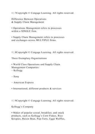 1 | 7Copyright © Cengage Learning. All rights reserved.
Difference Between Operations
& Supply Chain Management
• Operations Management refers to processes
within a SINGLE firm.
• Supply Chain Management refers to processes
and exchanges across MULTIPLE firms.
1 | 8Copyright © Cengage Learning. All rights reserved.
Three Exemplary Organizations
• World Class Operations and Supply Chain
Management Companies:
– Kellogg
– Sony
– American Express
• International, different products & services
1 | 9Copyright © Cengage Learning. All rights reserved.
Kellogg’s Company
• Maker of popular cereal, breakfast, and snack
products, such as Kellogg’s Corn Flakes, Rice
Krispies, Raisin Bran, Pop-Tarts, Eggo Waffles,
 