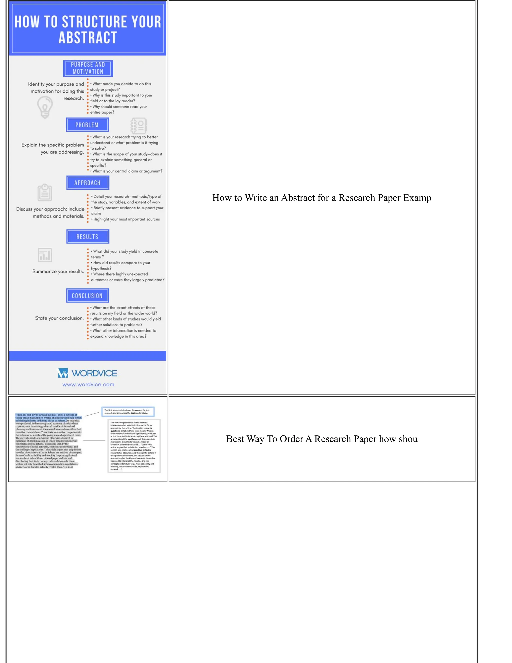 HOW TO WRITE AN ABSTRACT FOR A RESEARCH PAPER MLA visual data 7