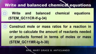 MRS. MARY GRACE B. ANTICUANDO
Write and balanced chemical equations
 