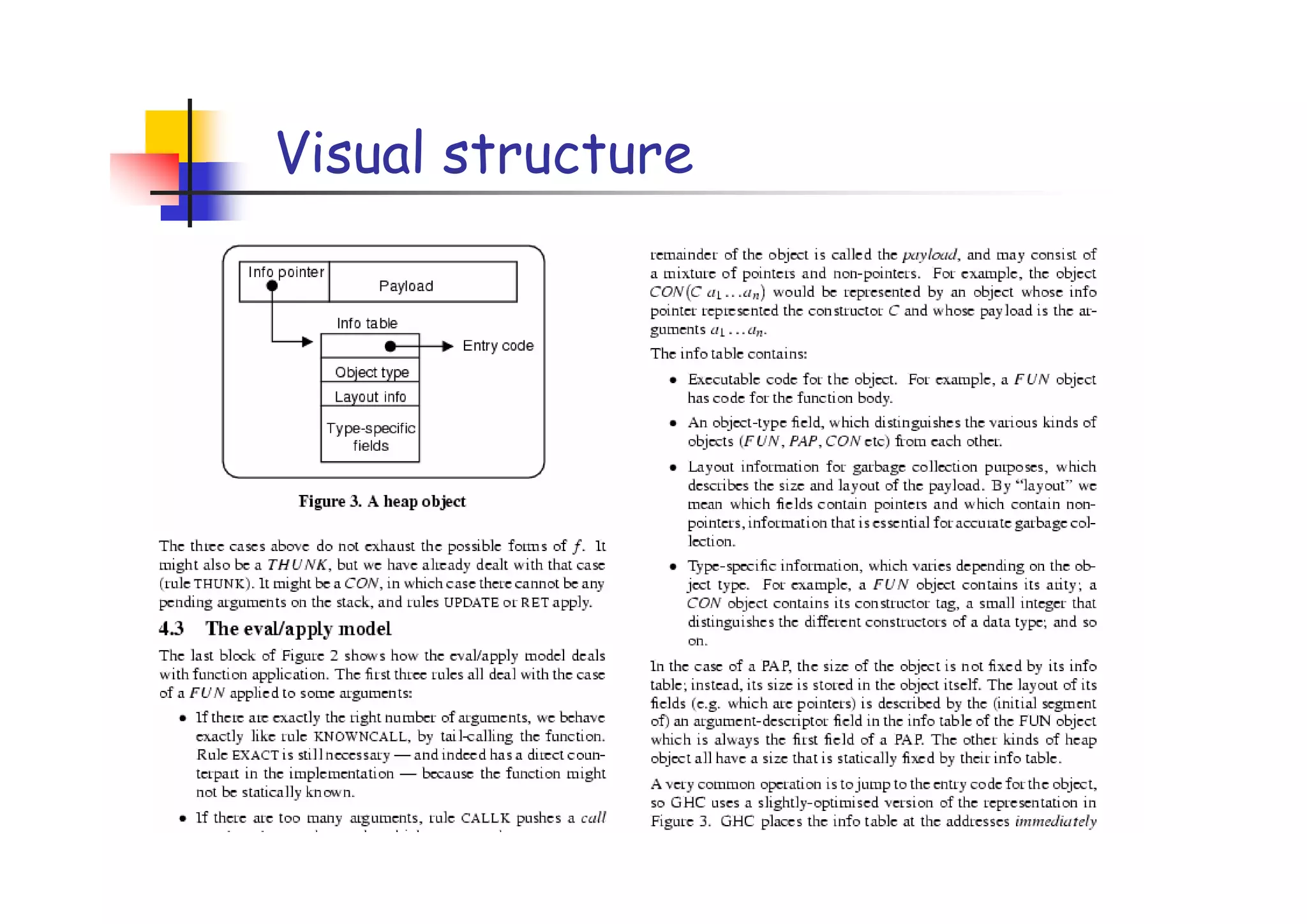 Visual structure
 
