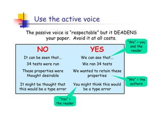 Use the active voice
   The passive voice is “respectable” but it DEADENS
            your paper. Avoid it at all costs.
                                                          “We” = you
                                                           and the
         NO                           YES                   reader

  It can be seen that...         We can see that...
    34 tests were run            We ran 34 tests
 These properties were       We wanted to retain these
   thought desirable               properties
                                                          “We” = the
It might be thought that     You might think this would    authors
this would be a type error        be a type error

                      “You” =
                    the reader
 