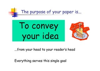 The purpose of your paper is...


  To convey
   your idea
...from your head to your reader’s head


Everything serves this single goal
 