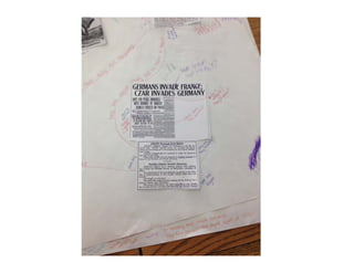 Writearound pictures