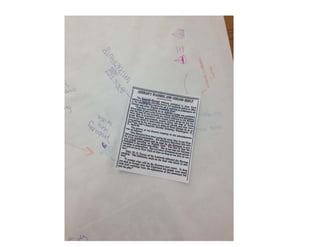 Writearound pictures