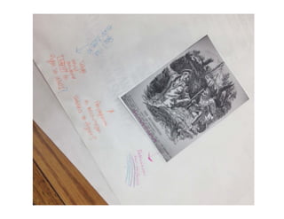 Writearound pictures