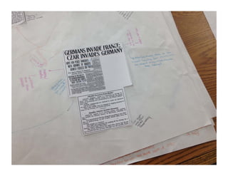 Writearound pictures