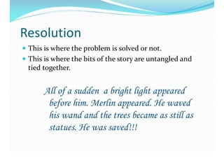 Write A Seminar Paper