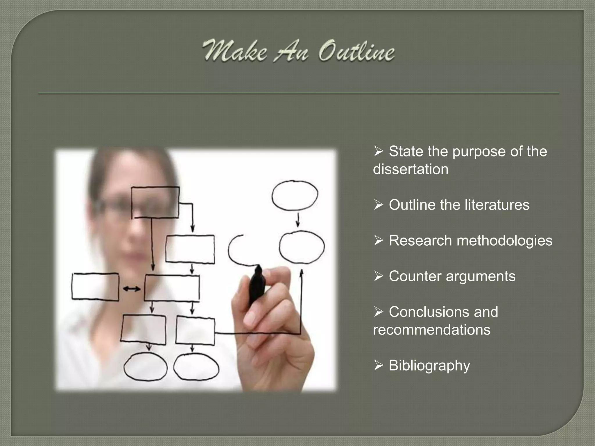  State the purpose of the
dissertation

 Outline the literatures

 Research methodologies

 Counter arguments

 Conclusions and
recommendations

 Bibliography
 