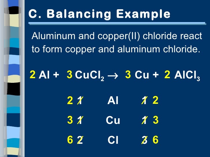 Write & balance rxns