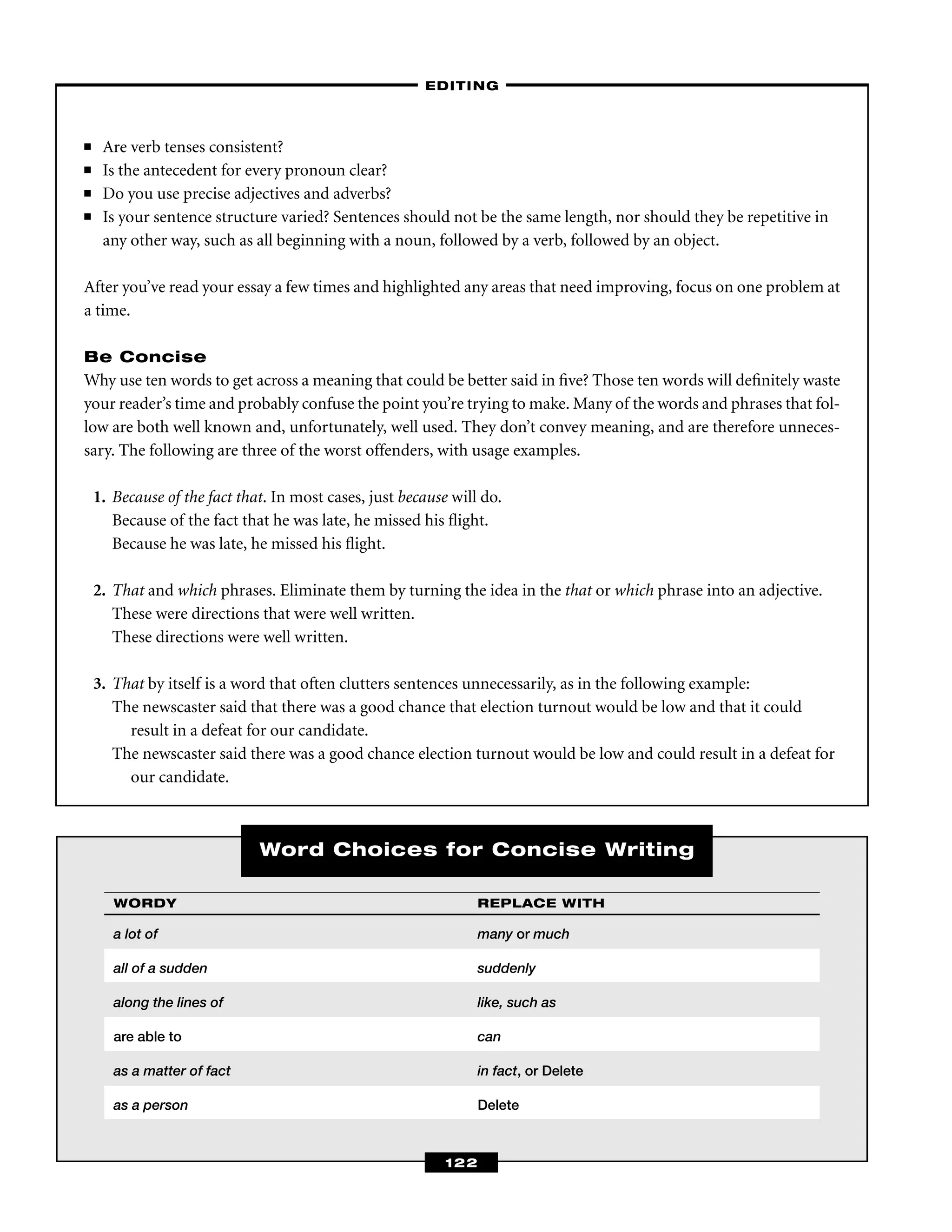 WORDY REPLACE WITH
a lot of many or much
all of a sudden suddenly
along the lines of like, such as
are able to can
as a matter of fact in fact, or Delete
as a person Delete
■ Are verb tenses consistent?
■ Is the antecedent for every pronoun clear?
■ Do you use precise adjectives and adverbs?
■ Is your sentence structure varied? Sentences should not be the same length, nor should they be repetitive in
any other way, such as all beginning with a noun, followed by a verb, followed by an object.
After you’ve read your essay a few times and highlighted any areas that need improving, focus on one problem at
a time.
Be Concise
Why use ten words to get across a meaning that could be better said in ﬁve? Those ten words will deﬁnitely waste
your reader’s time and probably confuse the point you’re trying to make. Many of the words and phrases that fol-
low are both well known and, unfortunately, well used. They don’t convey meaning, and are therefore unneces-
sary. The following are three of the worst offenders, with usage examples.
1. Because of the fact that. In most cases, just because will do.
Because of the fact that he was late, he missed his ﬂight.
Because he was late, he missed his ﬂight.
2. That and which phrases. Eliminate them by turning the idea in the that or which phrase into an adjective.
These were directions that were well written.
These directions were well written.
3. That by itself is a word that often clutters sentences unnecessarily, as in the following example:
The newscaster said that there was a good chance that election turnout would be low and that it could
result in a defeat for our candidate.
The newscaster said there was a good chance election turnout would be low and could result in a defeat for
our candidate.
–EDITING–
122
Word Choices for Concise Writing
 