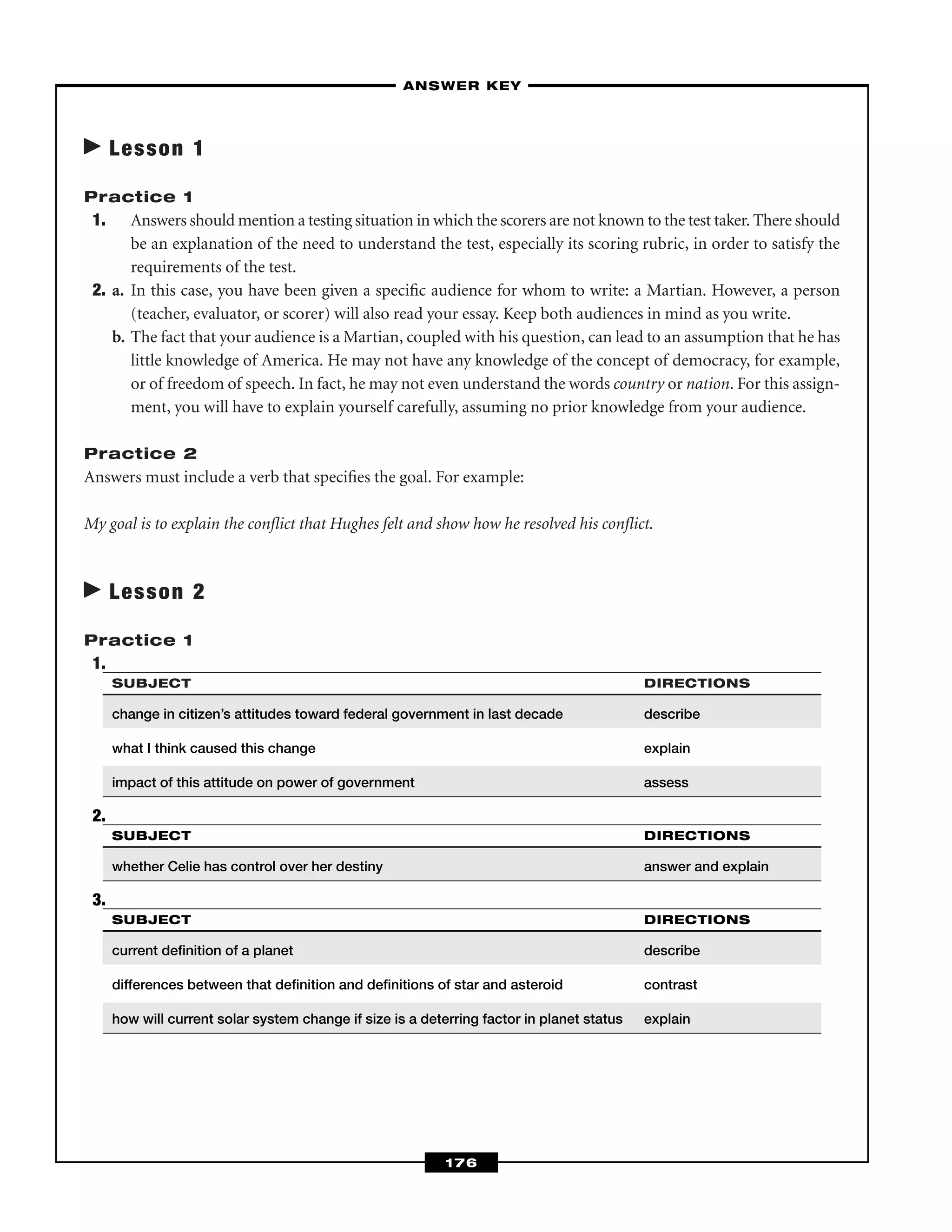 Lesson 1
Practice 1
1. Answers should mention a testing situation in which the scorers are not known to the test taker. There should
be an explanation of the need to understand the test, especially its scoring rubric, in order to satisfy the
requirements of the test.
2. a. In this case, you have been given a speciﬁc audience for whom to write: a Martian. However, a person
(teacher, evaluator, or scorer) will also read your essay. Keep both audiences in mind as you write.
b. The fact that your audience is a Martian, coupled with his question, can lead to an assumption that he has
little knowledge of America. He may not have any knowledge of the concept of democracy, for example,
or of freedom of speech. In fact, he may not even understand the words country or nation. For this assign-
ment, you will have to explain yourself carefully, assuming no prior knowledge from your audience.
Practice 2
Answers must include a verb that speciﬁes the goal. For example:
My goal is to explain the conﬂict that Hughes felt and show how he resolved his conﬂict.
Lesson 2
Practice 1
1.
SUBJECT DIRECTIONS
change in citizen’s attitudes toward federal government in last decade describe
what I think caused this change explain
impact of this attitude on power of government assess
2.
SUBJECT DIRECTIONS
whether Celie has control over her destiny answer and explain
3.
SUBJECT DIRECTIONS
current deﬁnition of a planet describe
differences between that deﬁnition and deﬁnitions of star and asteroid contrast
how will current solar system change if size is a deterring factor in planet status explain
–ANSWER KEY–
176
 
