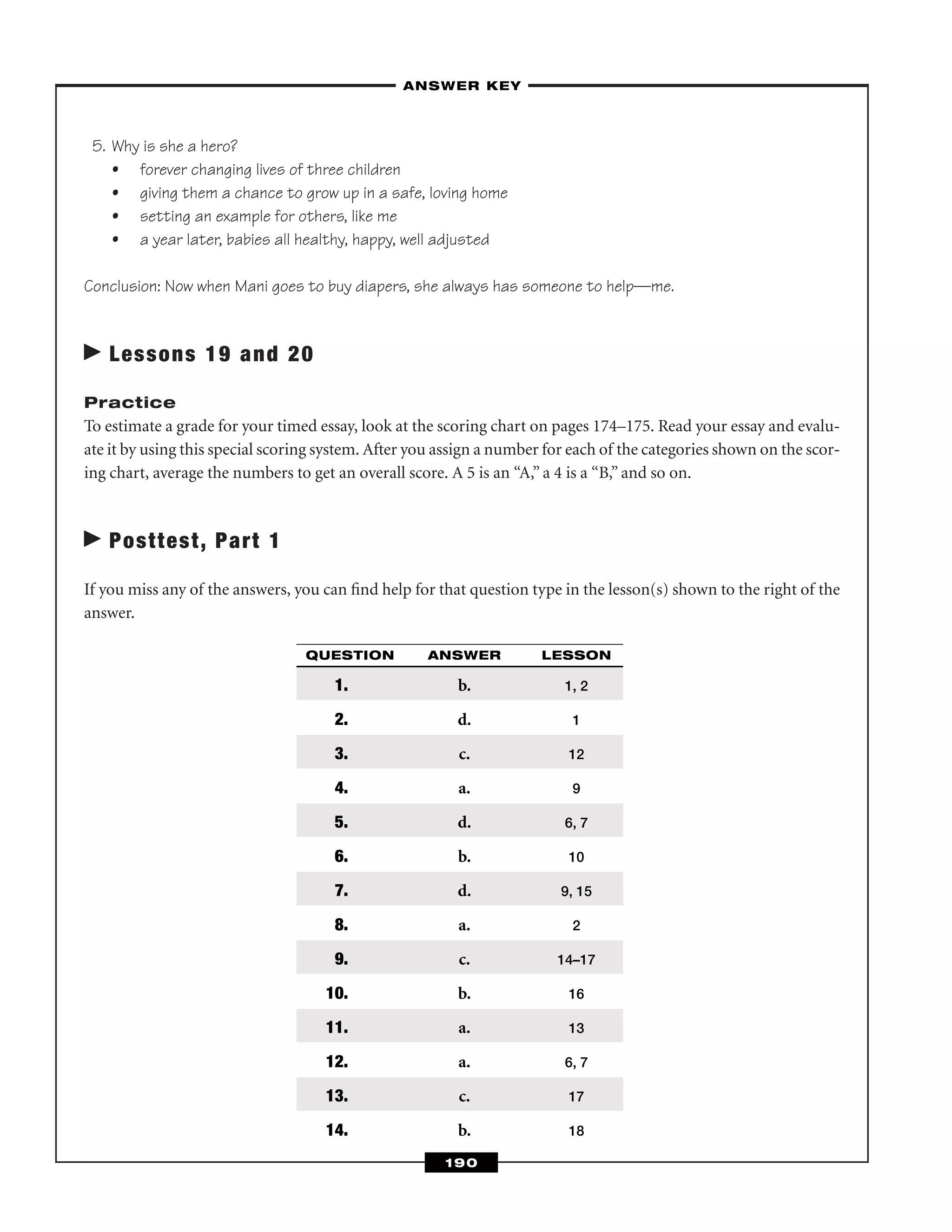 5. Why is she a hero?
• forever changing lives of three children
• giving them a chance to grow up in a safe, loving home
• setting an example for others, like me
• a year later, babies all healthy, happy, well adjusted
Conclusion: Now when Mani goes to buy diapers, she always has someone to help—me.
Lessons 19 and 20
Practice
To estimate a grade for your timed essay, look at the scoring chart on pages 174–175. Read your essay and evalu-
ate it by using this special scoring system. After you assign a number for each of the categories shown on the scor-
ing chart, average the numbers to get an overall score. A 5 is an “A,” a 4 is a “B,” and so on.
Posttest, Part 1
If you miss any of the answers, you can ﬁnd help for that question type in the lesson(s) shown to the right of the
answer.
–ANSWER KEY–
190
QUESTION ANSWER LESSON
1. b. 1, 2
2. d. 1
3. c. 12
4. a. 9
5. d. 6, 7
6. b. 10
7. d. 9, 15
8. a. 2
9. c. 14–17
10. b. 16
11. a. 13
12. a. 6, 7
13. c. 17
14. b. 18
 