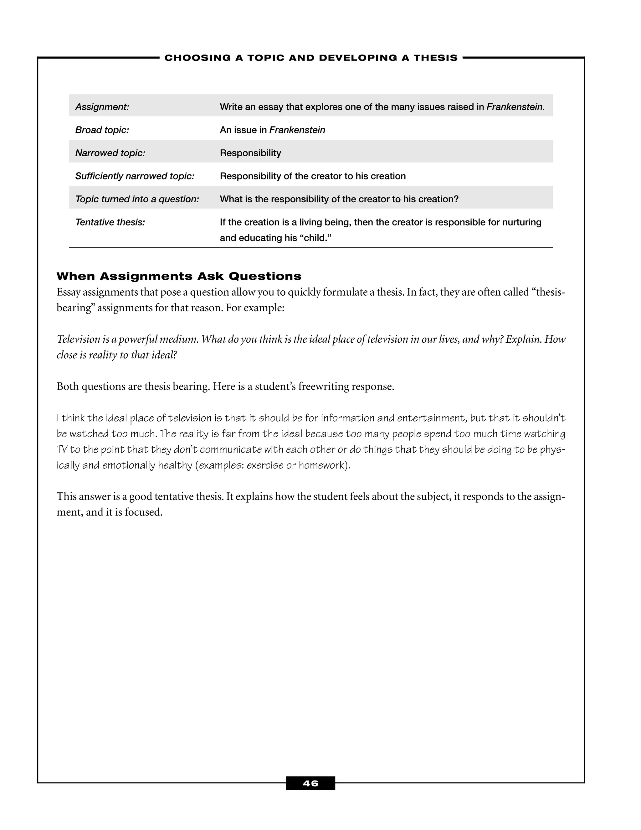 Assignment: Write an essay that explores one of the many issues raised in Frankenstein.
Broad topic: An issue in Frankenstein
Narrowed topic: Responsibility
Sufﬁciently narrowed topic: Responsibility of the creator to his creation
Topic turned into a question: What is the responsibility of the creator to his creation?
Tentative thesis: If the creation is a living being, then the creator is responsible for nurturing
and educating his “child.”
When Assignments Ask Questions
Essay assignments that pose a question allow you to quickly formulate a thesis. In fact, they are often called “thesis-
bearing”assignments for that reason. For example:
Television is a powerful medium.What do you think is the ideal place of television in our lives, and why? Explain. How
close is reality to that ideal?
Both questions are thesis bearing. Here is a student’s freewriting response.
I think the ideal place of television is that it should be for information and entertainment, but that it shouldn’t
be watched too much. The reality is far from the ideal because too many people spend too much time watching
TV to the point that they don’t communicate with each other or do things that they should be doing to be phys-
ically and emotionally healthy (examples: exercise or homework).
This answer is a good tentative thesis. It explains how the student feels about the subject, it responds to the assign-
ment, and it is focused.
–CHOOSING A TOPIC AND DEVELOPING A THESIS–
46
 