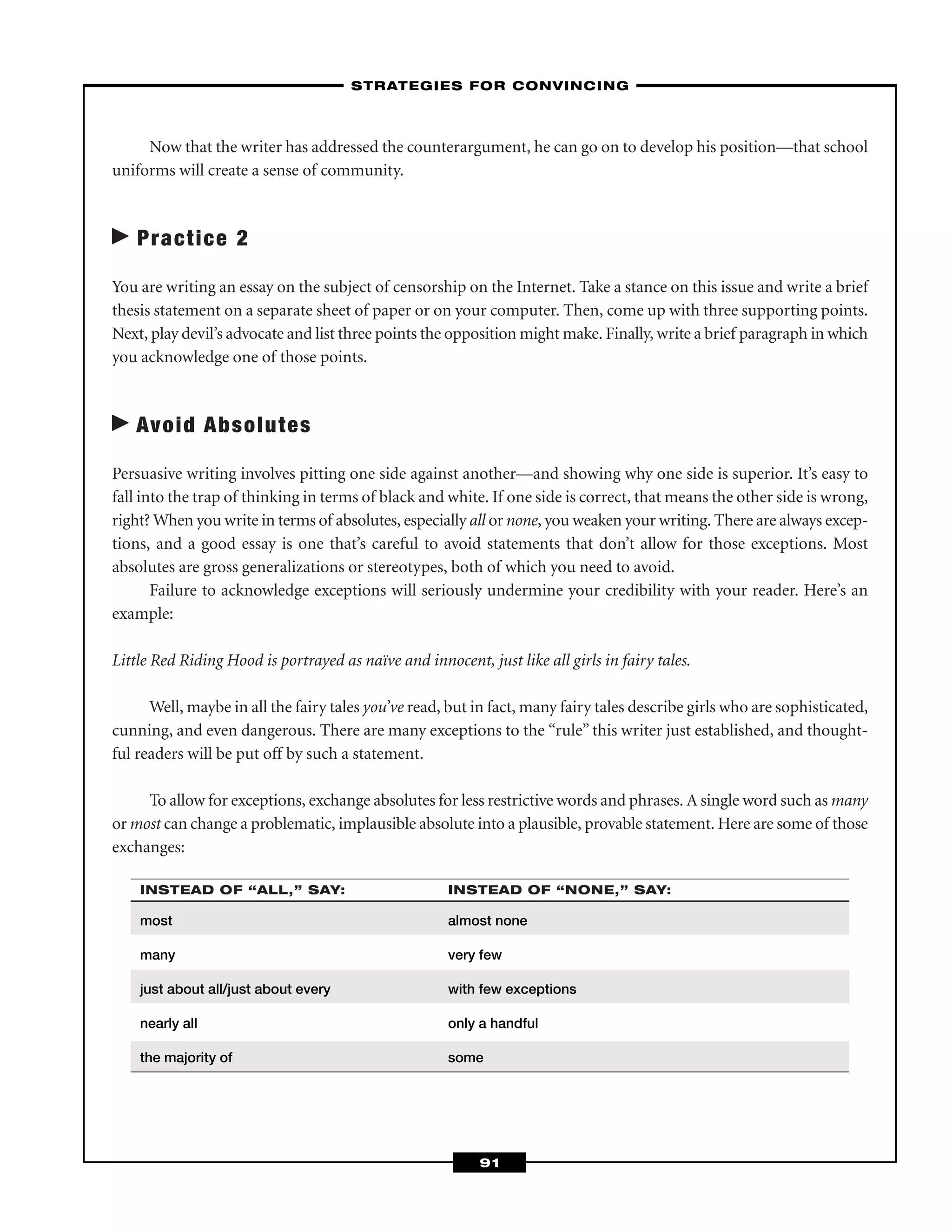 Now that the writer has addressed the counterargument, he can go on to develop his position—that school
uniforms will create a sense of community.
Practice 2
You are writing an essay on the subject of censorship on the Internet. Take a stance on this issue and write a brief
thesis statement on a separate sheet of paper or on your computer. Then, come up with three supporting points.
Next, play devil’s advocate and list three points the opposition might make. Finally, write a brief paragraph in which
you acknowledge one of those points.
Avoid Absolutes
Persuasive writing involves pitting one side against another—and showing why one side is superior. It’s easy to
fall into the trap of thinking in terms of black and white. If one side is correct, that means the other side is wrong,
right? When you write in terms of absolutes, especially all or none, you weaken your writing. There are always excep-
tions, and a good essay is one that’s careful to avoid statements that don’t allow for those exceptions. Most
absolutes are gross generalizations or stereotypes, both of which you need to avoid.
Failure to acknowledge exceptions will seriously undermine your credibility with your reader. Here’s an
example:
Little Red Riding Hood is portrayed as naïve and innocent, just like all girls in fairy tales.
Well, maybe in all the fairy tales you’ve read, but in fact, many fairy tales describe girls who are sophisticated,
cunning, and even dangerous. There are many exceptions to the “rule” this writer just established, and thought-
ful readers will be put off by such a statement.
To allow for exceptions, exchange absolutes for less restrictive words and phrases. A single word such as many
or most can change a problematic, implausible absolute into a plausible, provable statement. Here are some of those
exchanges:
INSTEAD OF “ALL,” SAY: INSTEAD OF “NONE,” SAY:
most almost none
many very few
just about all/just about every with few exceptions
nearly all only a handful
the majority of some
–STRATEGIES FOR CONVINCING–
91
 