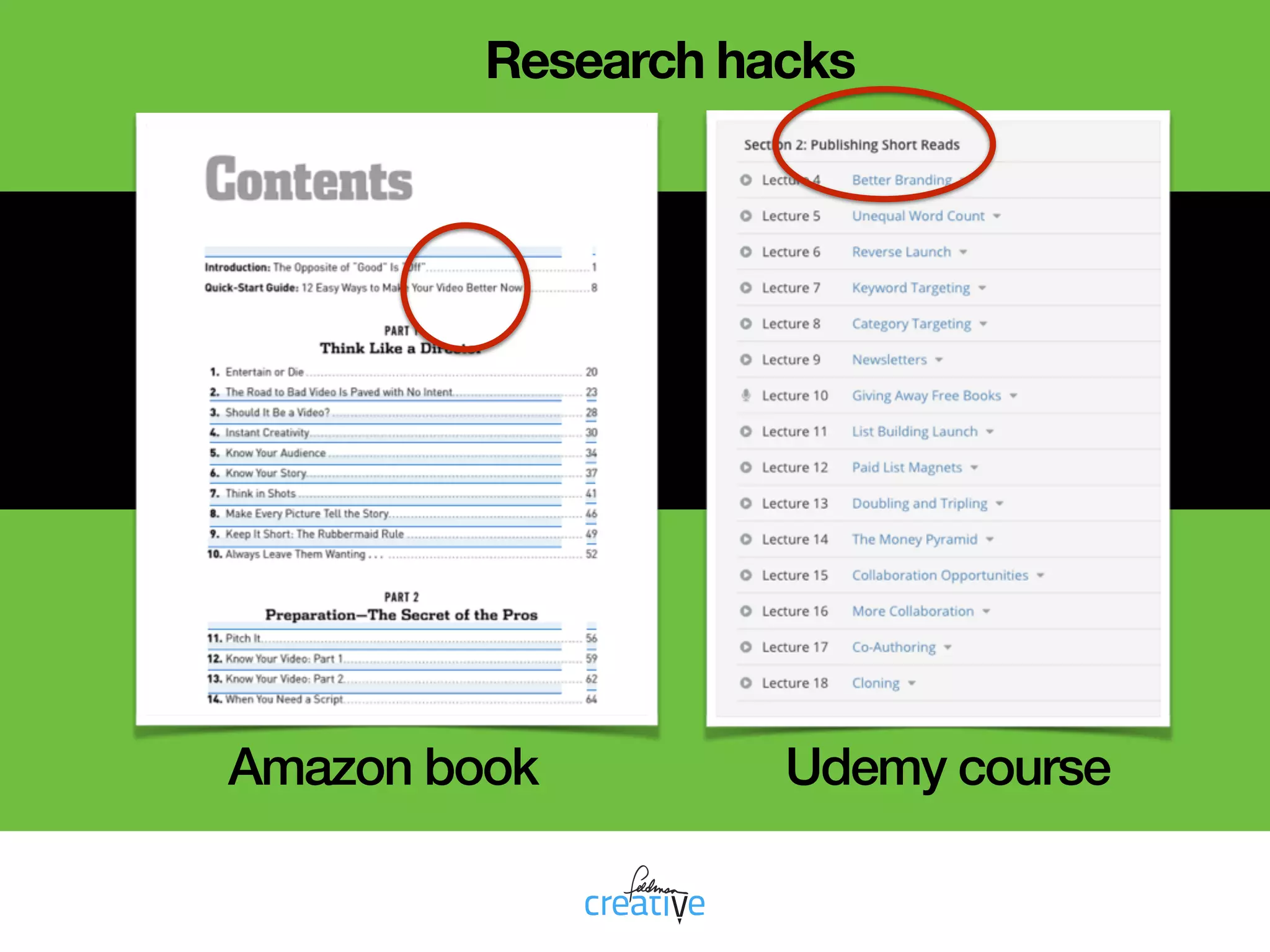 Makealist.
Outlines will help.
List the primary and secondary points  
you want to cover.
 