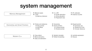 system management
32
Memory Management
Ownership and Smart Pointers
Modern C++
• Memory types


• C API


• Memory behavior


• C++ API


• Scalar allocation


• Array allocation


• Placement new


• STL allocator


• Instance counter
• Pointer and reference


• Raw pointer


• Null literal


• RAII


• Ownership


• Smart pointers


• Unique pointer


• Shared pointer


• Shared pointer


• Exclusive use


• Shared from this


• Circular reference
• Copy elision


• Move semantics


• Data concatenation


• Variadic template


• Perfect forwarding


• Lambda expression


• Closure
 