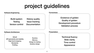project guidelines
42
Software Engineering Correctness
Software Architecture Presentation
Build system


Testing


Version control
 
History quality


Issue tracking


Documentation
Existence of golden


Quality of golden


Development procedure


Validation process
SOLID


API granularity and stability


High-level wrapping


Modularity


Pro
fi
ling


Runtime


Memory


Design for testing


Iterative design
Technical
fl
uency


Slide clarity


Time control


Appearance
 