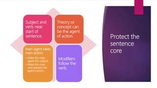 Protect the
sentence
core
Subject and
verb near
start of
sentence.
Theory or
concept can
be the agent
of action.
Main agent takes
main action:
• Make the main
agent the subject.
• Make the main
verb express the
agent’s action.
Modifiers
follow the
verb.
 