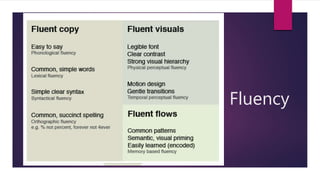 Fluency
 