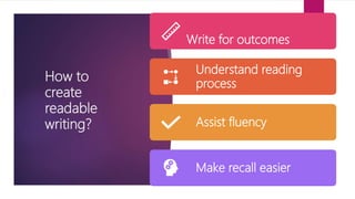 How to
create
readable
writing?
Understand reading
process
Assist fluency
Make recall easier
Write for outcomes
 