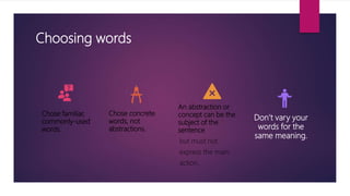 Choosing words
Chose familiar,
commonly-used
words.
Chose concrete
words, not
abstractions.
An abstraction or
concept can be the
subject of the
sentence
but must not
express the main
action.
Don’t vary your
words for the
same meaning.
 